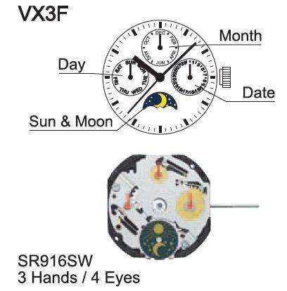 Механизм TMI VX3F