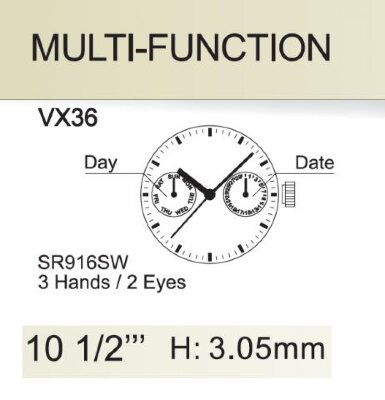 Механизм TMI VX36E