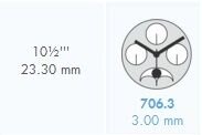 Механизм RONDA 706.3