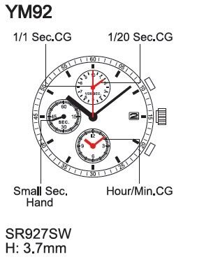 Механизм TMI YM92-3H