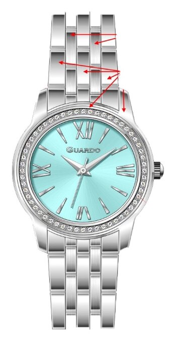 GUARDO Premium 012777-1