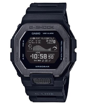 GBX-100NS-1