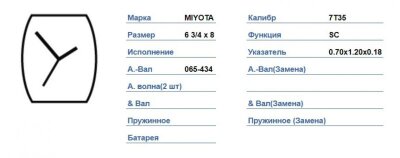 Механизм Miyota 7T35