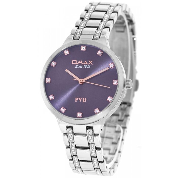 OMAX 00OYY008I004