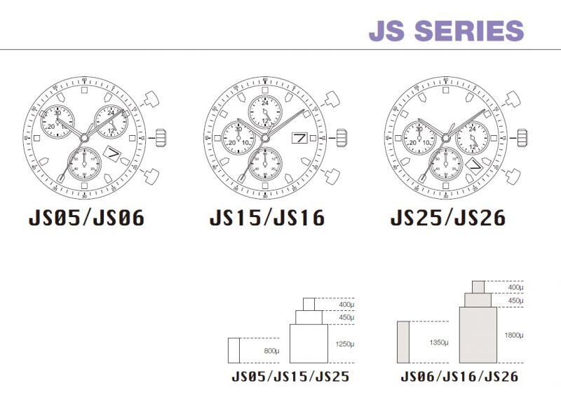Miyota JS15 D3 Patskan time